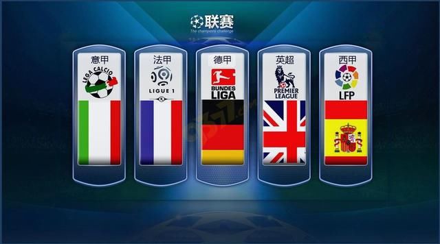回放和多角